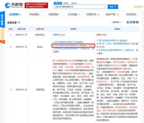 阿里巴巴退出五礦電商，B2B戰(zhàn)略調(diào)整引關(guān)注